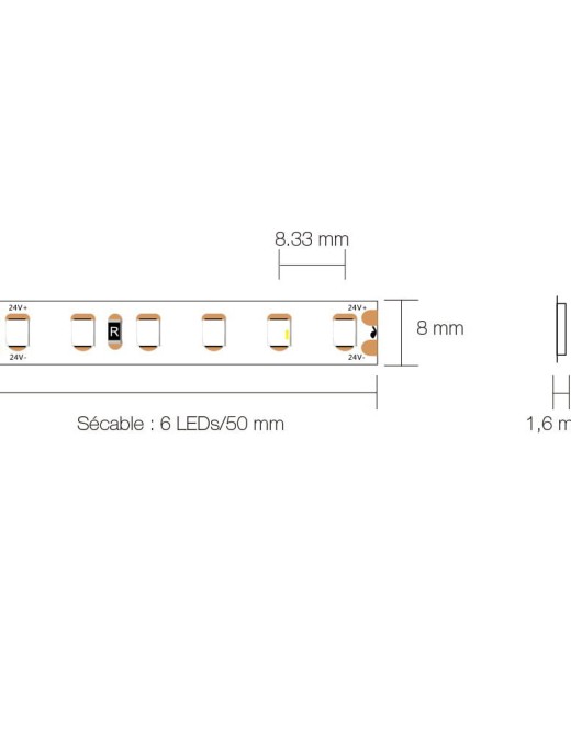 ruban led pro monocouleur